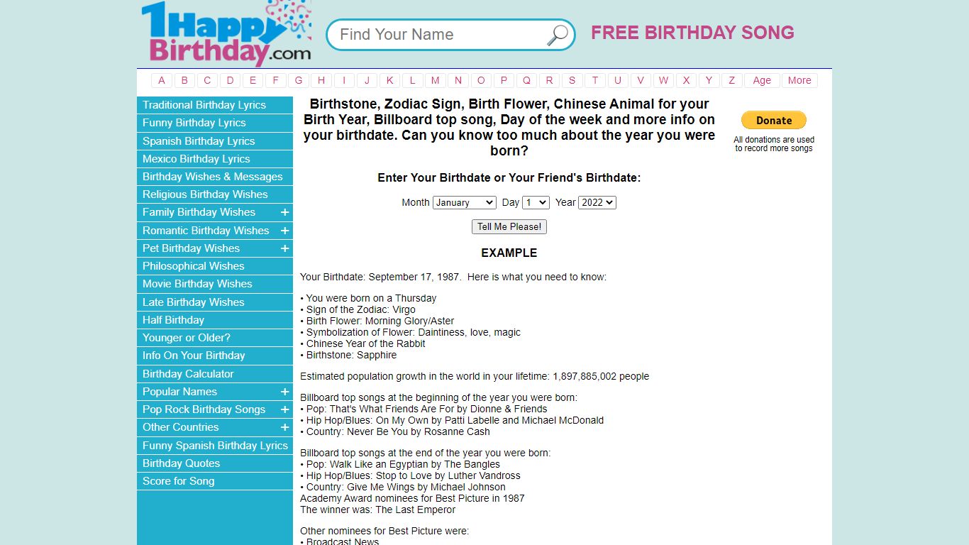 Info On Your Birthday